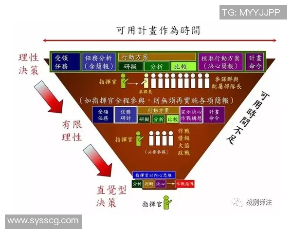 成都乒乓球队在大师赛中的战术运用与表现分析