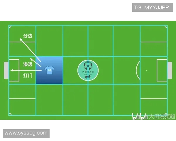 杭州篮球队边路渗透战术解析与深度剖析助力球队全面提升
