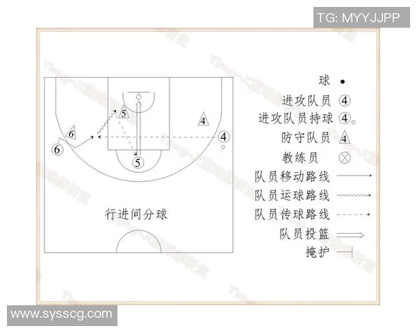 科学篮球战术训练方法全面解析提升球队竞争力的实用指南 科学篮球战术训练方法全面解析提升球队竞争力的实用指南