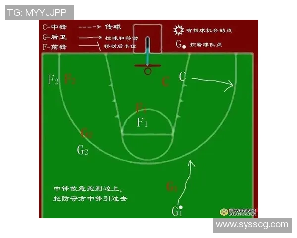 重庆篮球队的整体压制揭秘：深度分析球队战术与表现的背后原因