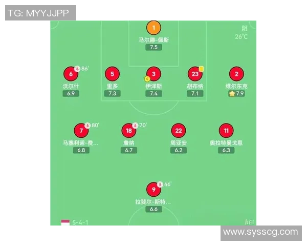 西安足球队进攻战术解析与球员配合的深度剖析 西安足球队进攻战术解析与球员配合的深度剖析