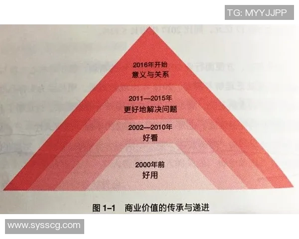 足球明星合同价格揭秘：背后的商业价值与市场趋势分析