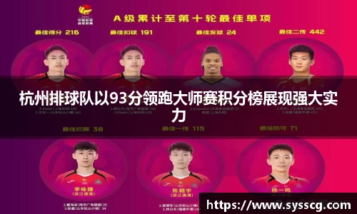 杭州排球队以93分领跑大师赛积分榜展现强大实力